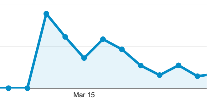 learn js data