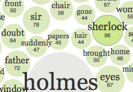 image for bubble cloud