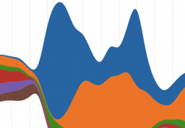 image for transitions tutorial