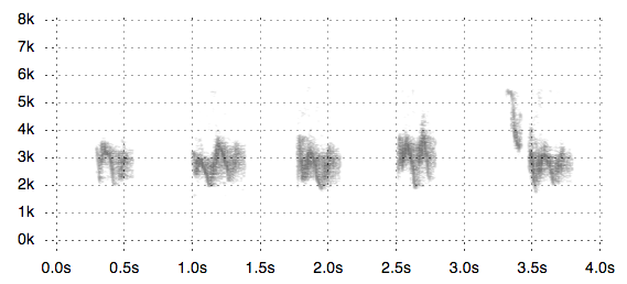 spectrogramJS